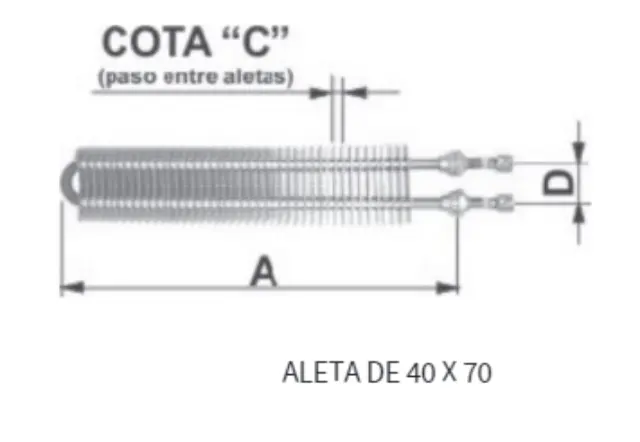 Imagen RESISTENCIA ALETEADA 370MM 750W